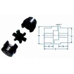 Fenner Essex Jaw Standard Coupling, Pilot Bore, Size: F0190