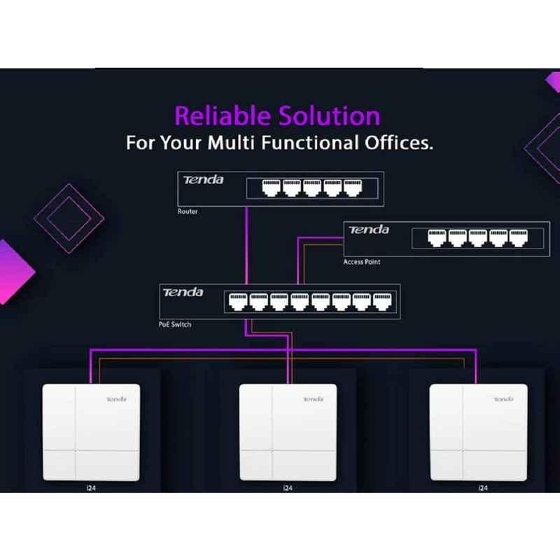 Tenda i24 1200Mbps Ceiling Mount White Dual Band Gigabit Access Point