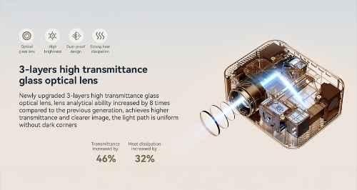 manufacturer details for