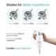 Candes Handy 250W Hand Blender