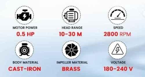 manufacturer details for