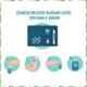 SD Codefree Glucometer & 100 Pcs Blood Glucose Test Strips Combo