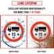 Ladwa 600mm Aluminium Red & White Circle Limit Mandatory Retro Reflective Road Signage, LSI-MCSB-600mm-CP