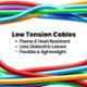 Kalinga Gold 1.5 Sq mm Blue FR PVC Housing Wire, Length: 90 m