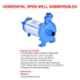 Deccan DH10 1HP Horizontal Open Well Submersible Pump with Control Panel