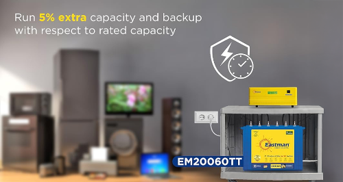manufacturer details for