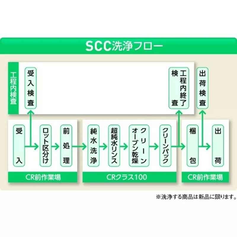 Lab Plus Styrene Square Box Type SCC Transparent, LP-13792