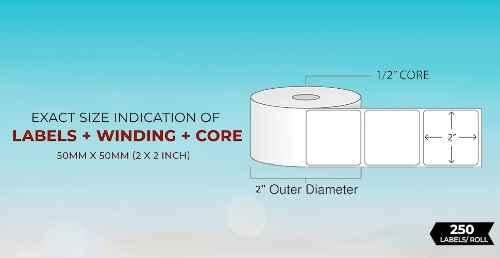 manufacturer details for