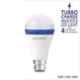 Halonix Prime 12W B22 Cool Day White Rechargeable Inverter LED Bulb with Turbo Charge, HLNX-INV-12WB22 (Pack of 2)
