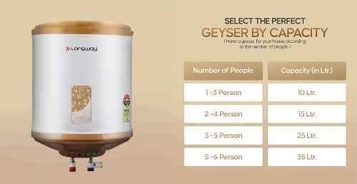 manufacturer details for