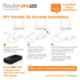 Resonate 12V 2A Mini UPS for Router, CRU12V2AM