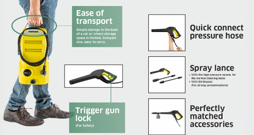 manufacturer details for