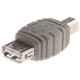 RS Pro Cable Assembly Female USB A to Male USB B 28mm MGUSB04043L01310