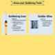 Walkers 4 Pcs Power & Hand Tool Kit, WK0037
