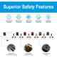 Fedus 1500W 4m 6+6 PVC White Extension Board