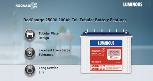 manufacturer details for