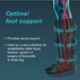 Tynor Walker Boot, Size: XL