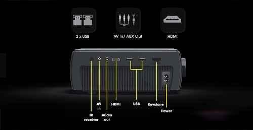 manufacturer details for