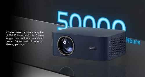 manufacturer details for