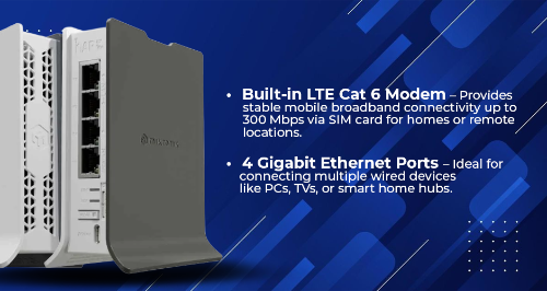 manufacturer details for