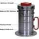 GIZMO 15 Ton Alloy Steel & Iron Silver Double Lift Mechanical Jack