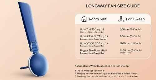 manufacturer details for
