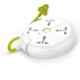 GM 3255 White Plastic 4+1 Spike Guard