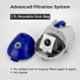 Gobbler 1.5L 1000W Blue & Grey ABS Plastic Vacuum Cleaner, GB-820B