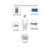 Dominion Care Free Size White CBR Personal Protection PPE Kit, 592826