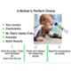BPL White Accu Digit Non Contact Infrared Thermometer