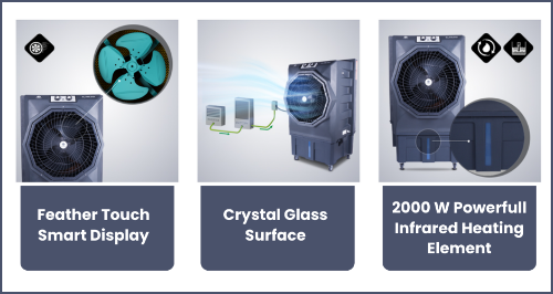 manufacturer details for