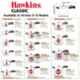 Hawkins Classic 5 Litre Pressure Cooker with Separators, CL51