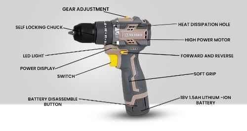 manufacturer details for