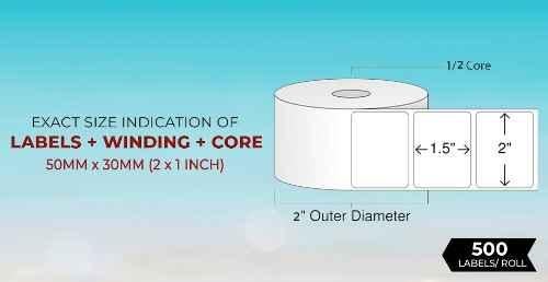 manufacturer details for