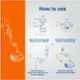 Medtech Handyneb Smart Compact Nebulizer