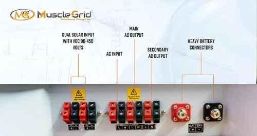 manufacturer details for