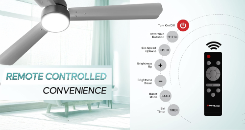 manufacturer details for