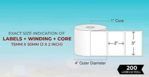 manufacturer details for