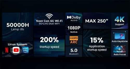 manufacturer details for
