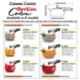 Hawkins Ceramic Coated Contura 3 Litre Tomato Red Pressure Cooker, CTR30
