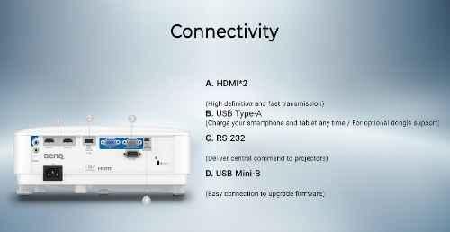 manufacturer details for