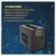 Pulstron PTI-WM4520D 4kVA 90-520V Double & Single Phase Light Grey Automatic Mainline Voltage Stabilizer