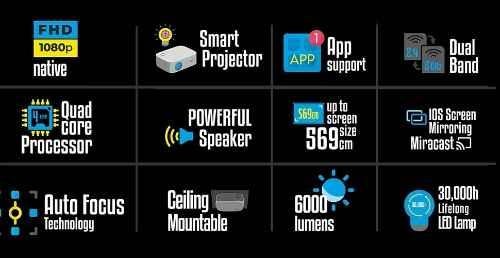 manufacturer details for