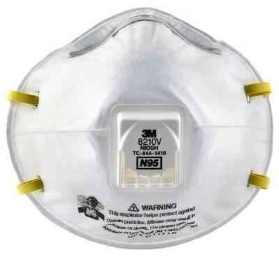 best particulate respirator