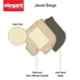 Elegant Jewel 5 Pcs Polypropylene & Non Woven Beige Carpet Car Floor Mat Set for Hyundai Brio