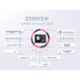 Time Office z500v2 Touch-Less Face Attendance Device with Cloud Attendance Software