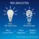 Wipro 12W Cool Day White Standard B22 LED Bulb, N12002 (Pack of 6)