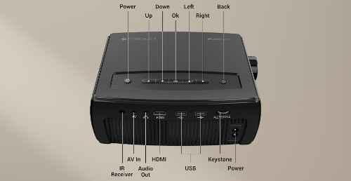 manufacturer details for
