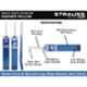 Strauss 35.9 inch Wooden Blue Mamba Cricket Bat, ST-2838