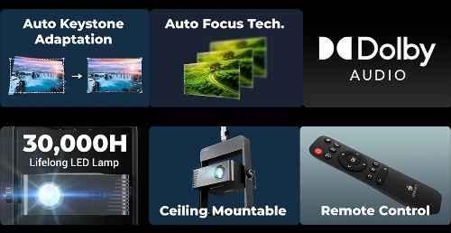 manufacturer details for
